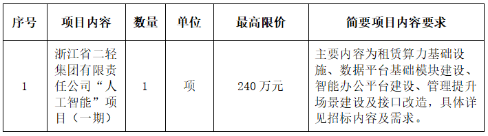 1748516882456195.png 7315c75c7470603579e1427b8ed1a3de.png